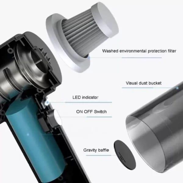 Portable Mini Vacuum Cleaner | Rechargeable Cordless | Home, Car & Office Use